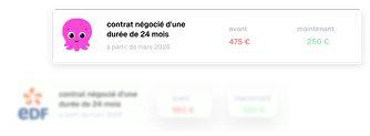 OPTEAM+ ÉNERGIE — Tarif actuel vs tarif optimisé